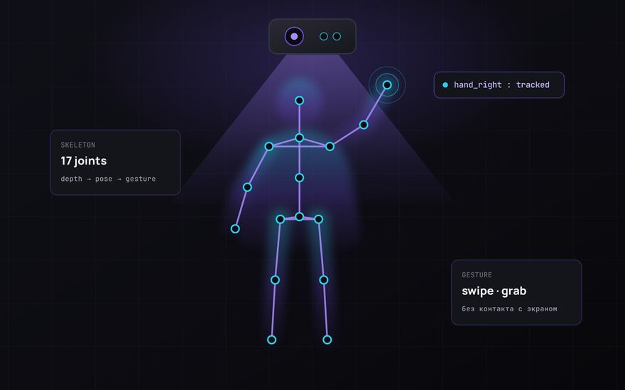 Nexus VisionTouch